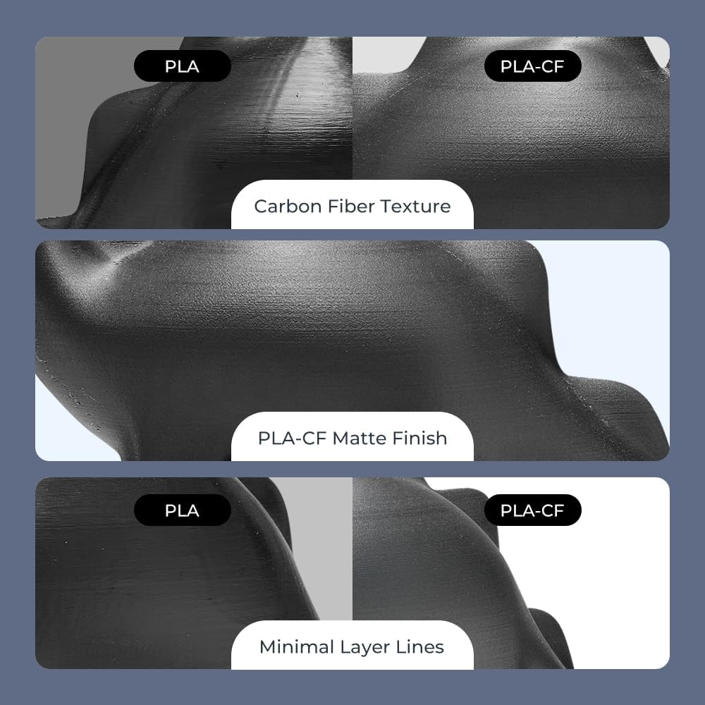 Creality PLA Carbon Fiber Filament 1.75mm-Halloween Gifts, Hyper PLA-CF 3D Printer Filament with Matte Finish for 50-300mm/s High-Speed Printing, Dimensional Accuracy +/-0.03mm