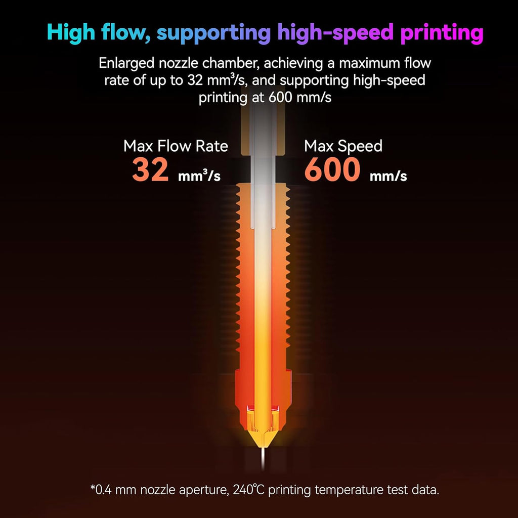 Creality Official K1/K1 MAX/K1C/K1 SE Upgrade Hotend New Version, K1C Ceramic Heating Block Kit, Support 300°C High Temperature and 600mm/s Fast Speed Printing, for Creality K1 Series 3D Printer