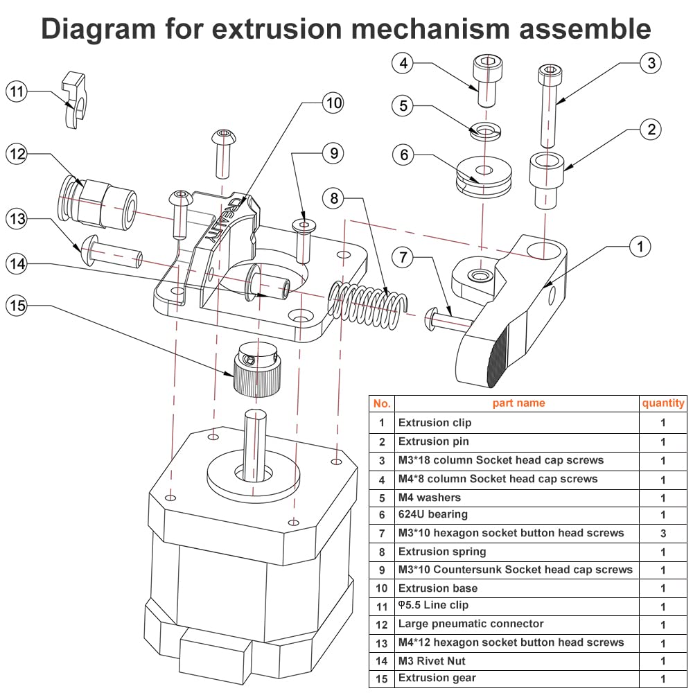 Creality Official Ender 3 Extruder Upgrade Metal Drive Feeder 3D Printer Parts for Ender-3 Pro/3S/3 V2/3 Max CR-10/10S Gray Aluminum 1.75mm Filament Extruder