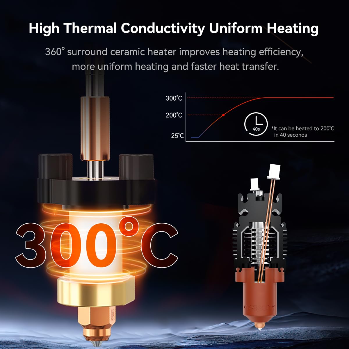 Creality Official Ender 3 V3 SE KE Hotend Upgrades Kit, 3D Printers Ceramic Heating Block with Quick-Swap Nozzle, Supports 300°C High Temperature, 600mm/s High-Speed for Ender 3 V3 SE/Ender 3 V3 KE