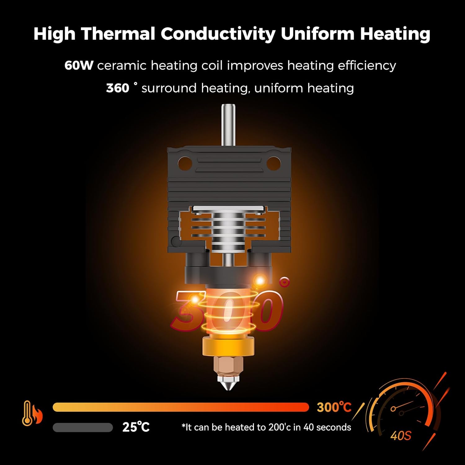 Creality 2025 K1 SE/K1C/K1/K1 Max Hotend Upgrade Ceramic Heating Block Kit, Terminal with Buckle, Official K1 Series Unicorn Quick-Swap Nozzle Kit, 3D Printer Hotend 600mm/s High-Speed, New Version