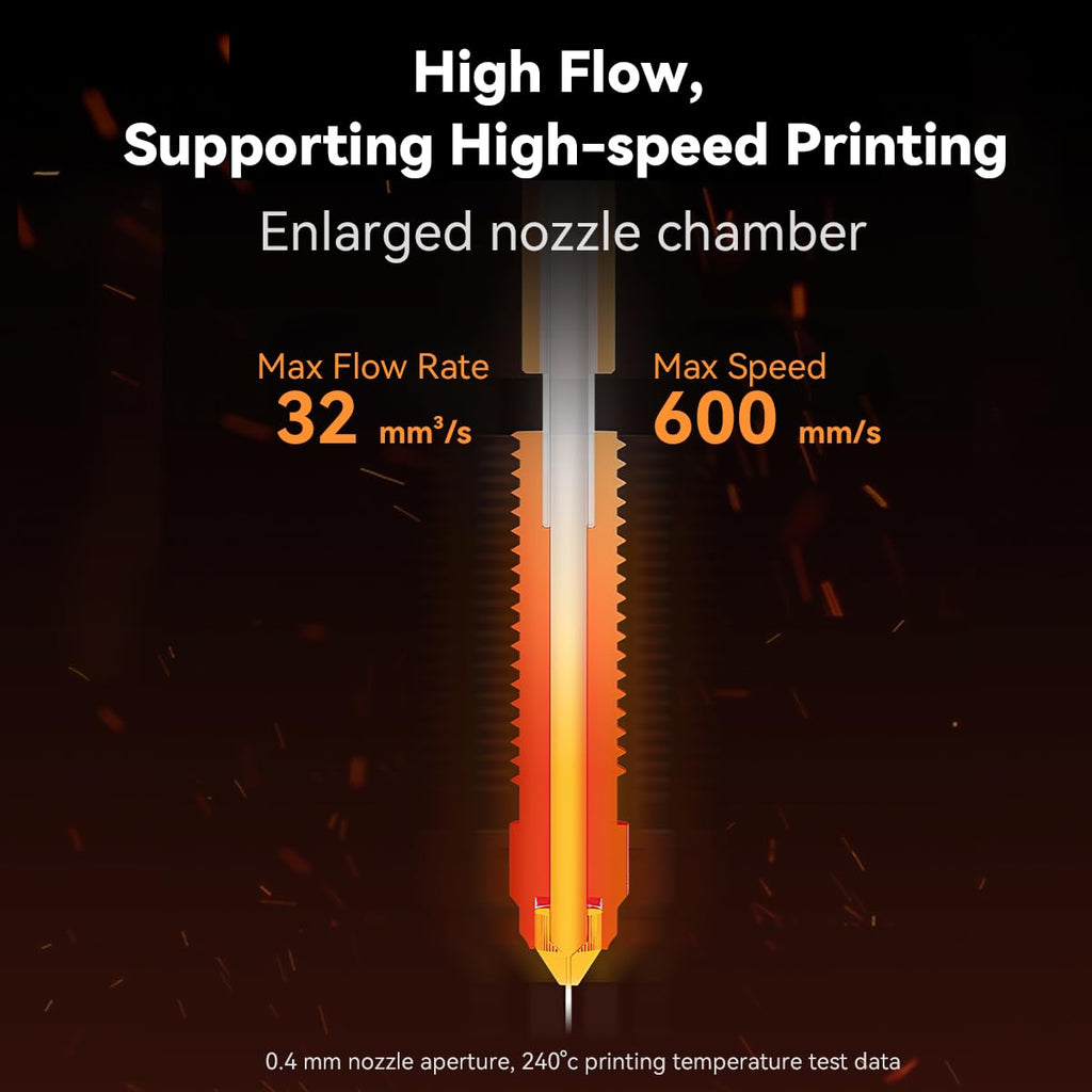 Creality Official Ender 3 V3 SE KE Hotend Upgrades Kit, 3D Printers Ceramic Heating Block with Quick-Swap Nozzle, Supports 300°C High Temperature, 600mm/s High-Speed for Ender 3 V3 SE/Ender 3 V3 KE