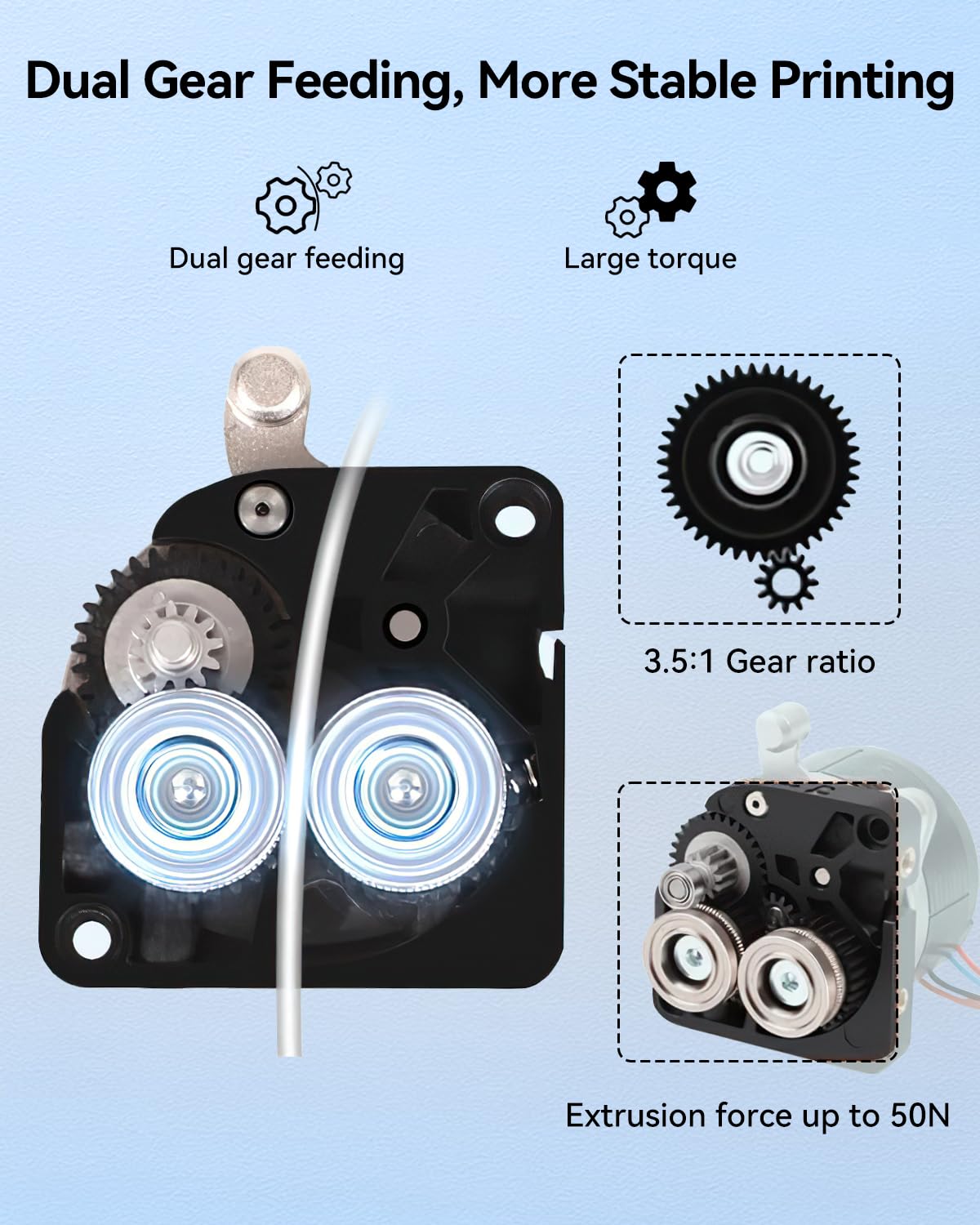 Creality Official Upgrade K1 SE/K1C Extruder, 50N Strong Extrusion Force & Dual Gear Design Provide Smooth and Precise Feeding，OEM Replacement Parts