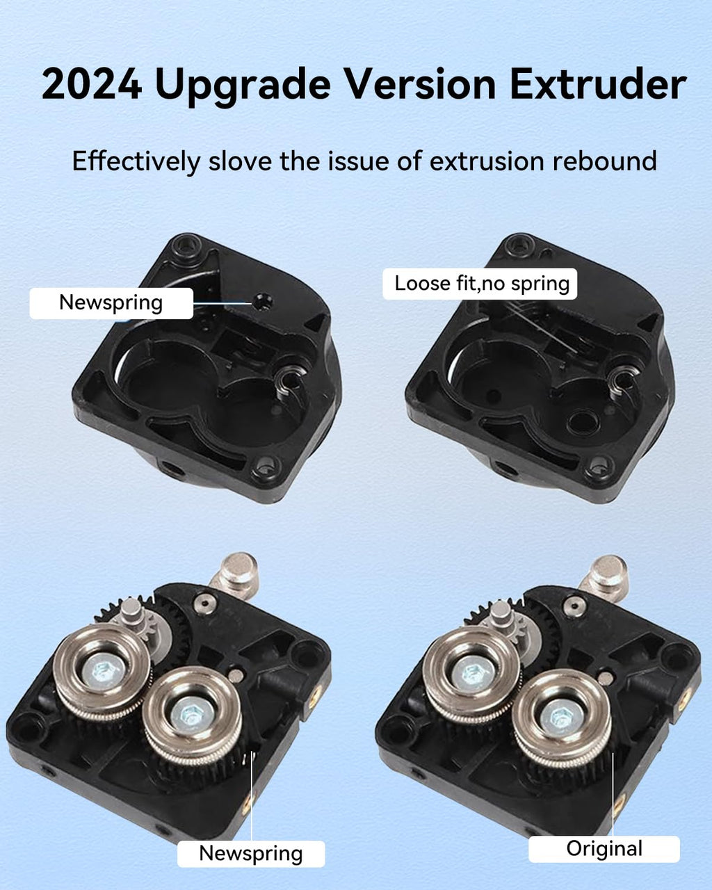 Creality Official Upgrade K1 SE/K1C Extruder, 50N Strong Extrusion Force & Dual Gear Design Provide Smooth and Precise Feeding，OEM Replacement Parts