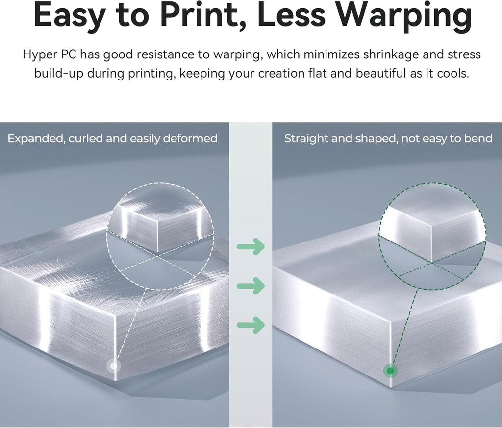 Creality Hyper PC Filament for 3D Printing, 3D Printer Filament with High Heat Resistance, Crystal-Clear, Easy to Print, Less Warping