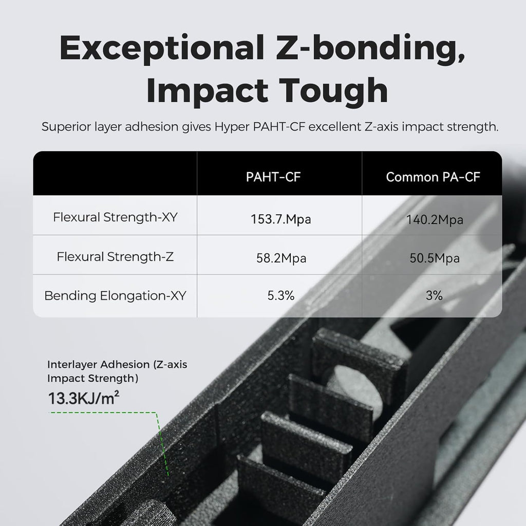 Creality Hyper PAHT-CF 3D Printing Filament 1.75mm, Carbon Fiber Reinforced Nylon High Temp Filament, High-Performance, Corrosion Resistance 2.2LB/Spool for Most 3D Printers