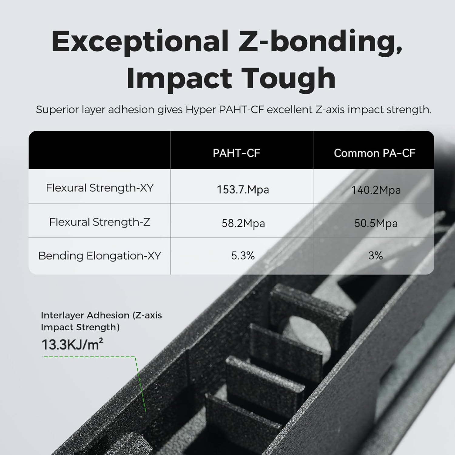 Creality Hyper PAHT-CF 3D Printing Filament 1.75mm, Carbon Fiber Reinforced Nylon High Temp Filament, High-Performance, Corrosion Resistance 2.2LB/Spool for Most 3D Printers