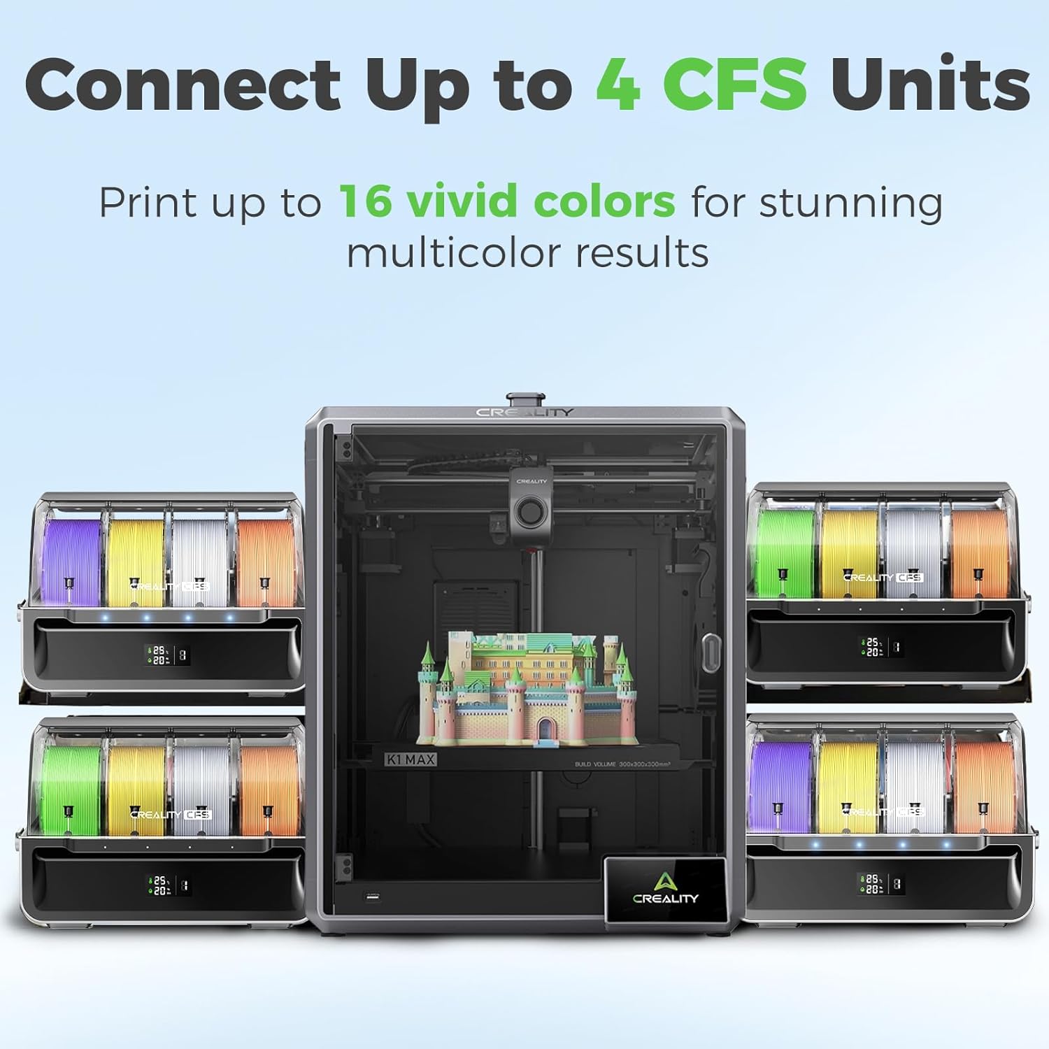 Official Creality CFS with K1 Series CFS Upgrade Kit, Multicolor 3D Printer Automatically Filament System, Supports 4 Parallel Devices for 16 Color Printing for K1 Max/K1C/K1/K1 SE 3D Printer