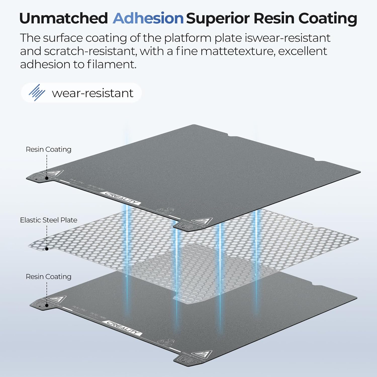 Creality Official Cold Low Temperature Build Plate, 235x235mm Double Sided Cold 3D Printer Bed Platforms for Ender 3 V3 SE KE/K1/Ender 3 V3/CR-10 SE/Ender 3 S1 Pro/3 V2 Neo/5 S1 3D Printers