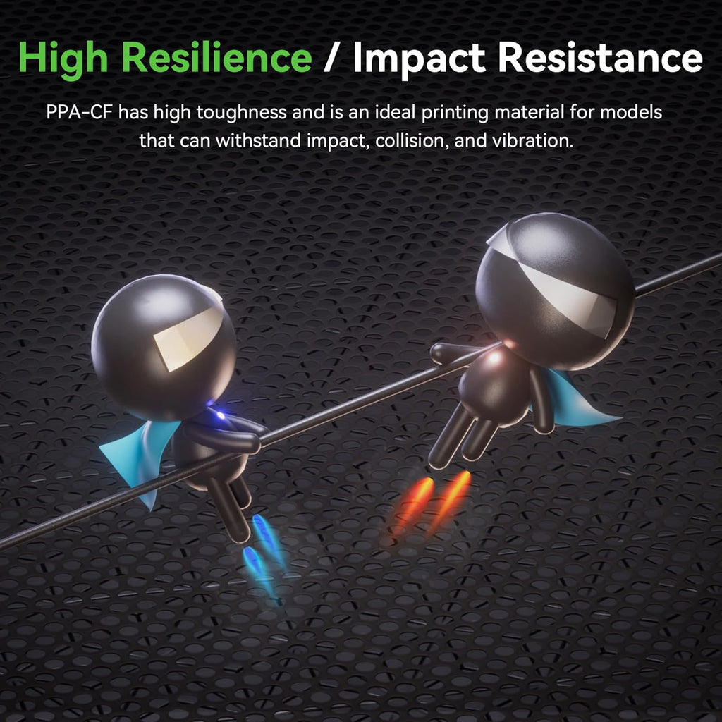 Creality PPA-CF 3D Printer Filament, 1kg, High-Performance Nylon with 15% Carbon Fiber, Black