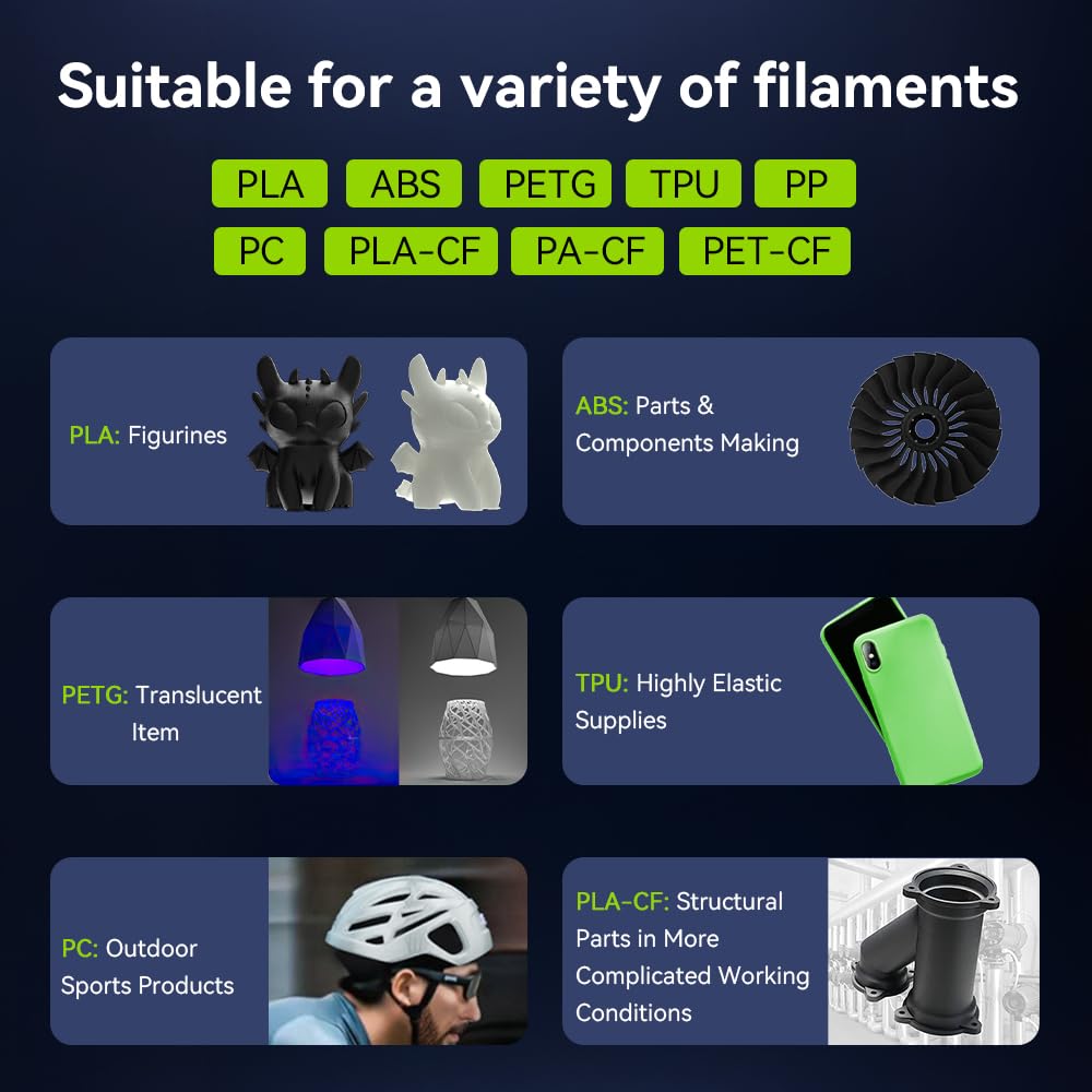 Creality K2 Plus Nozzle, K2 Pro Hotend Nozzles Replacement Kit with Titanium Alloy, Copper Alloy, Hardened Steel, High Flow Upgraded Unicorn Nozzle for K2/ K2 Pro Combo (0.4 0.6 0.8mm 4PCS)